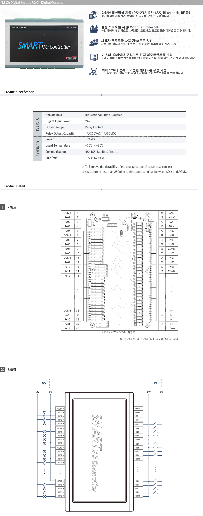 2950055133_alzVu9IE_38363892a6635ebe656cf936f64cd7709a490138.png 이미지크게보기